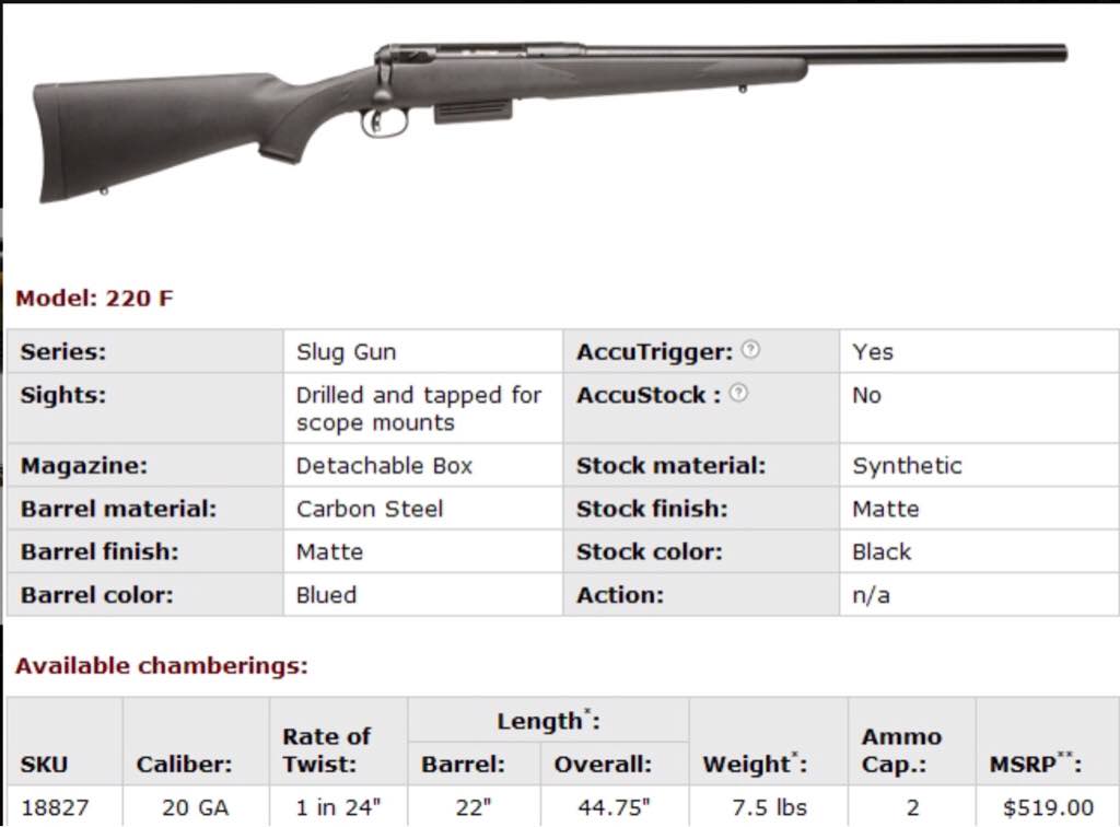 Savage 220 versus 220F Differences? Michigan Sportsman Forum