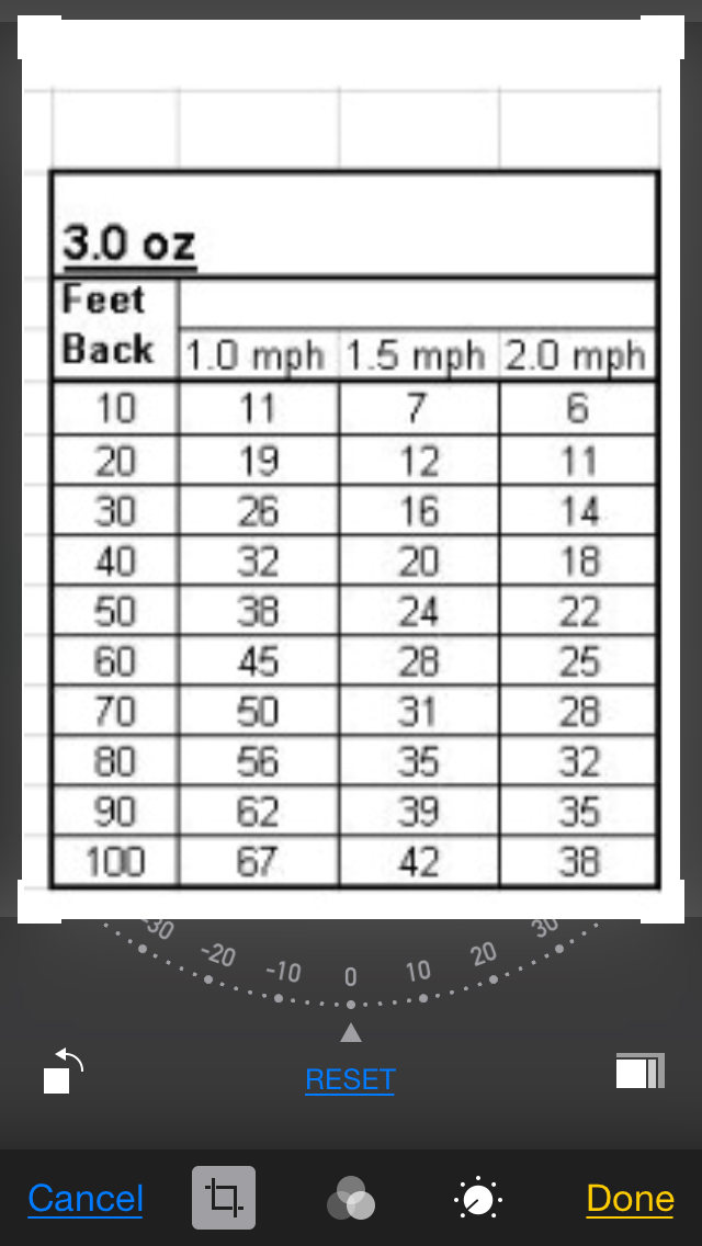 perfect-10-dive-chart-ohio-game-fishing